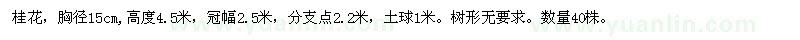 求購桂花