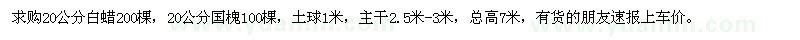 求購20公分白蠟、國槐
