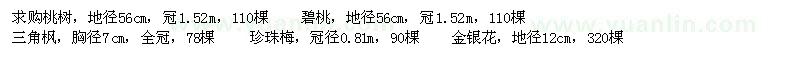 求購桃樹,三角楓,珍珠梅