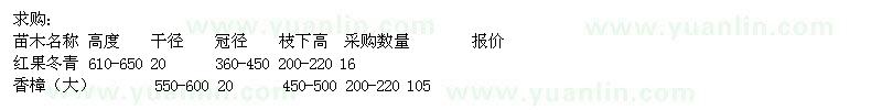 求購(gòu)紅果冬青、香樟