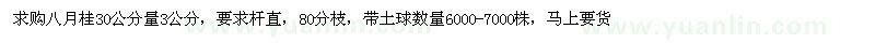 求購八月桂