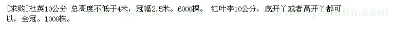 求購杜英10公分、 紅葉李10公分