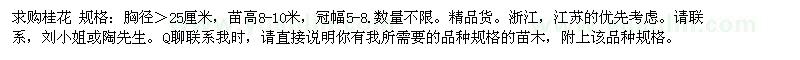 求購(gòu)桂花