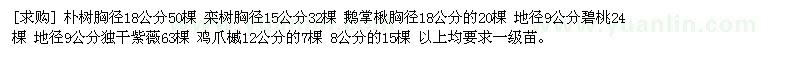 求購(gòu)樸樹(shù) 欒樹(shù) 鵝掌楸 碧桃 紫薇 雞爪槭