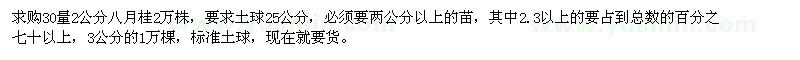 求購八月桂