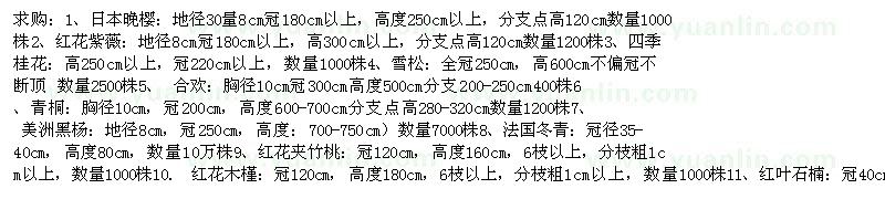 求購青桐