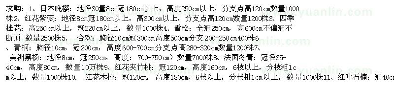 求購紅花夾竹桃、日本晚櫻花、雪松等