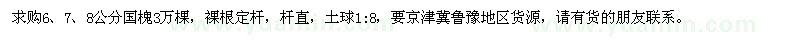 求購(gòu)6、7、8公分國(guó)槐3萬(wàn)棵