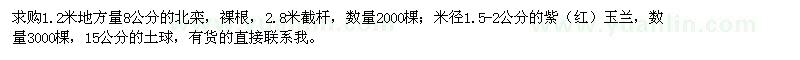 求購8公分的北欒,紫（紅）玉蘭