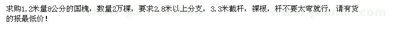 求購胸徑8公分國槐2萬棵