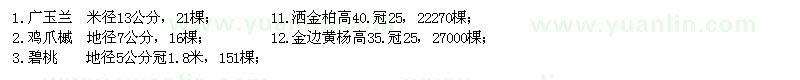 求購廣玉蘭、雞爪槭、碧桃等