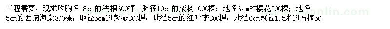 求購法桐,欒樹,櫻花,西府海棠等