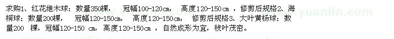 求購紅花繼木球、海桐球、大葉黃楊球