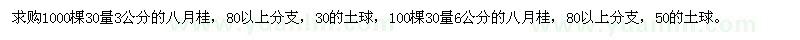求購(gòu)八月桂 
