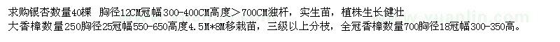 求購(gòu)銀杏,香樟