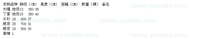 求購(gòu)木槿、丁香、水杉等