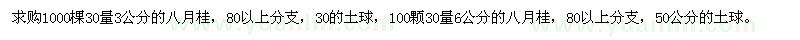 求購(gòu)3公分的八月桂