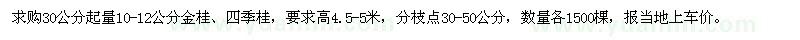 求購30公分起量10-12公分金桂、四季桂
