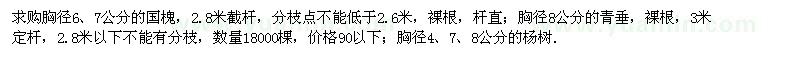 求購(gòu)胸徑6、7公分的國(guó)槐、胸徑8公分的青垂、4、7、8公分的楊樹(shù)