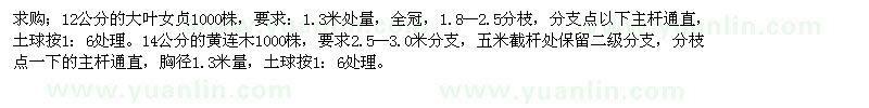 求購大葉女貞、黃連木