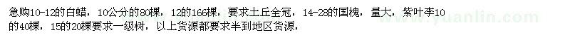 求購10-12的白蠟，14-28的國槐，紫葉李