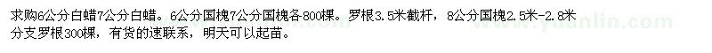 求購(gòu)6公分7公分白蠟。6公分7公分8公分國(guó)槐