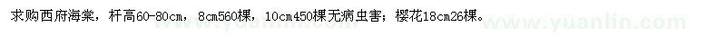 求購(gòu)西府海棠,櫻花,