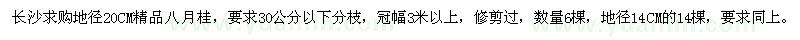 求購地徑20,14CM八月桂