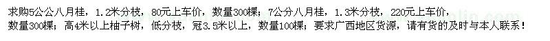 求購八月桂、柚子樹
