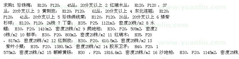 求購珍珠梅、紅瑞木、黃刺玫等