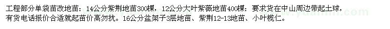 求購14公分紫荊,12公分大葉紫薇,16公分盆架子