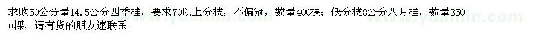 求購(gòu)14.5公分四季桂,8公分八月桂