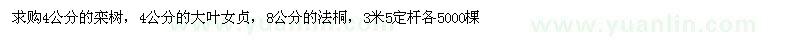 求購(gòu)欒樹(shù)，大葉女貞，法桐