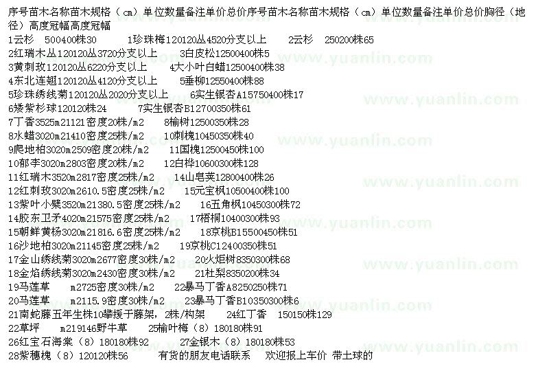 求購(gòu)北方地區(qū)紅瑞木叢、黃刺玫