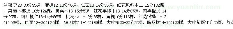 求購(gòu)苗木一批