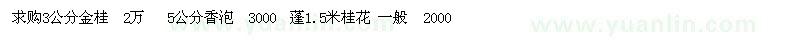求購(gòu)金桂、香泡
