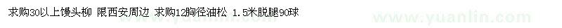 求購30以上饅頭柳 