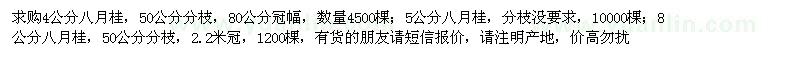 求購4,5,8公分八月桂