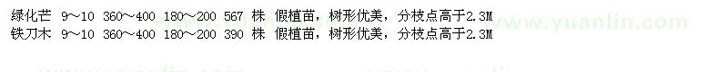 求購綠化芒 、鐵刀木