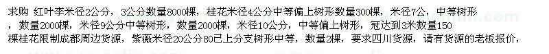 求購(gòu)紅葉李米徑2公分，3公分，桂花米徑4公分 