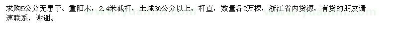 求購(gòu)5公分無(wú)患子、重陽(yáng)木各2萬(wàn)棵