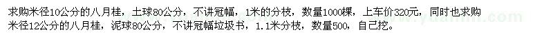求購八月桂