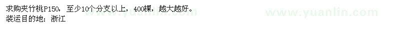 求購?qiáng)A竹桃P150 