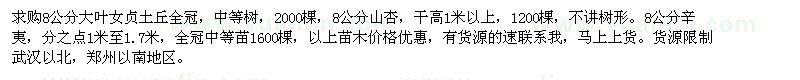 求購8公分大葉女貞土丘全冠，中等樹，2000棵