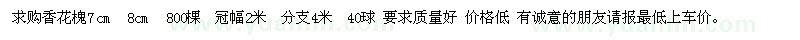 求購香花槐