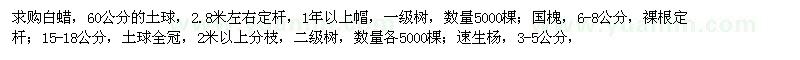 求購白蠟,國槐,速生楊