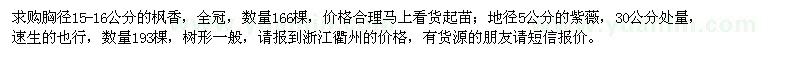 求購胸徑15-16公分的楓香,地徑5公分的紫薇