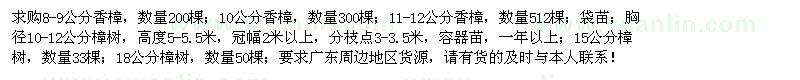 求購(gòu)8-12公分香樟、10-12、15、18公分樟樹(shù)