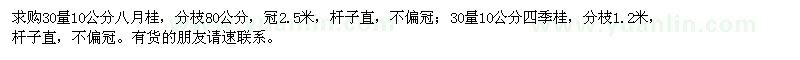 求購30量10公分八月桂,四季桂