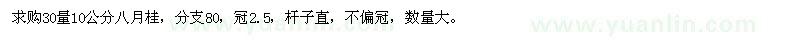 求購(gòu)10公分八月桂
